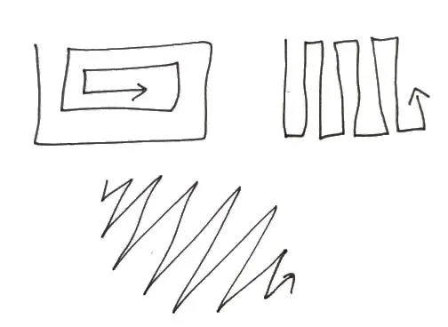 Three hand-drawn reading patterns: a spiral running inward, a boustrophedon that snakes up and down in columns, and a zigzag running diagonally
