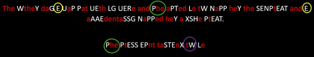 The part-solved message with the repeated letter pattern circled in green and blue